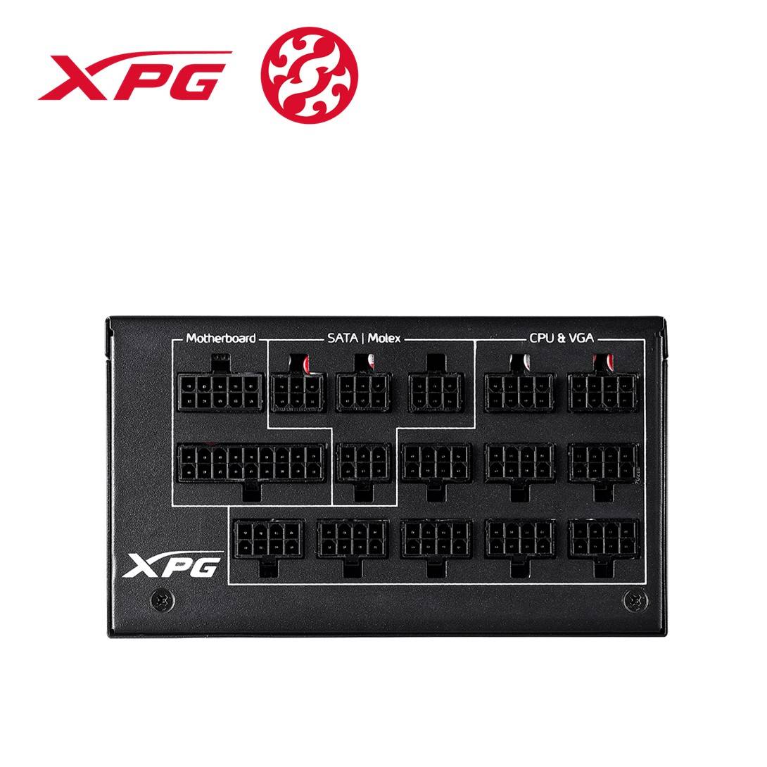 How Much Power Does A 1000w Psu Use