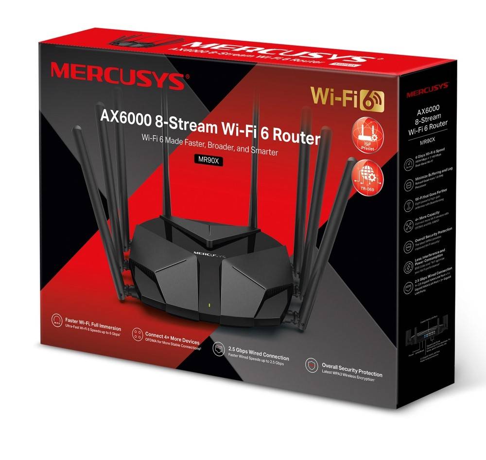 High range dual band router Clearance